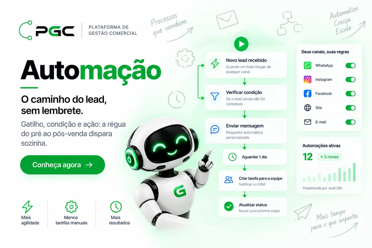O caminho do lead, sem lembrete — Automação na plataforma PGC