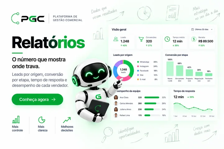Tela do módulo Relatórios da PGC